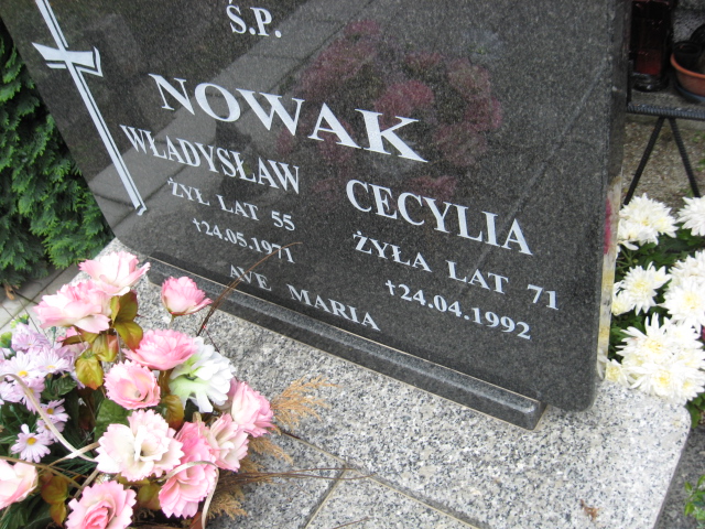 Cecylia Nowak 1921 Świebodzice - Grobonet - Wyszukiwarka osób pochowanych