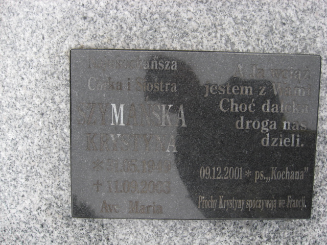 Wanda Wawrzyniak 1944 Świebodzice - Grobonet - Wyszukiwarka osób pochowanych