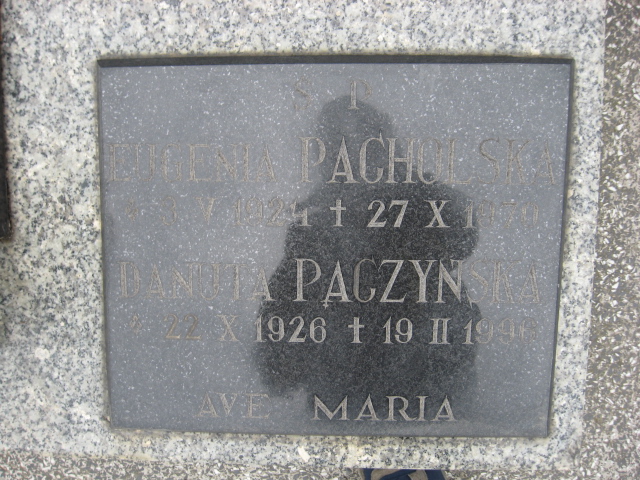 Marcin Fatyga 1983 Świebodzice - Grobonet - Wyszukiwarka osób pochowanych