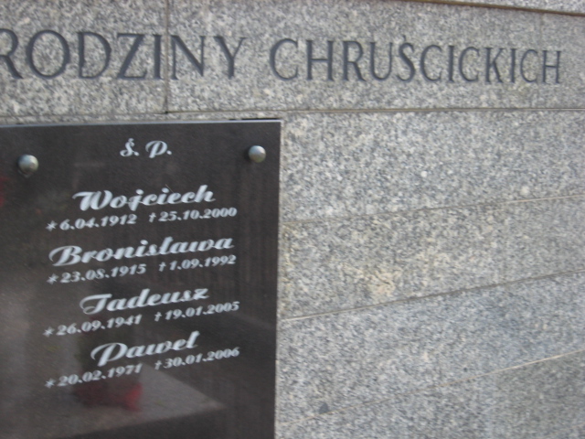 Jolanta Chruścicka 1955 Świebodzice - Grobonet - Wyszukiwarka osób pochowanych