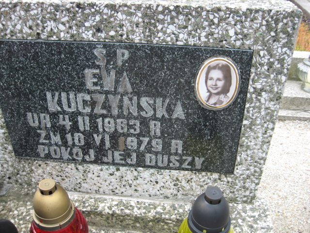 Ewa Kuczyńska 1963 Świebodzice - Grobonet - Wyszukiwarka osób pochowanych