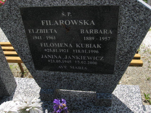 Janina Jankiewicz 1945 Świebodzice - Grobonet - Wyszukiwarka osób pochowanych