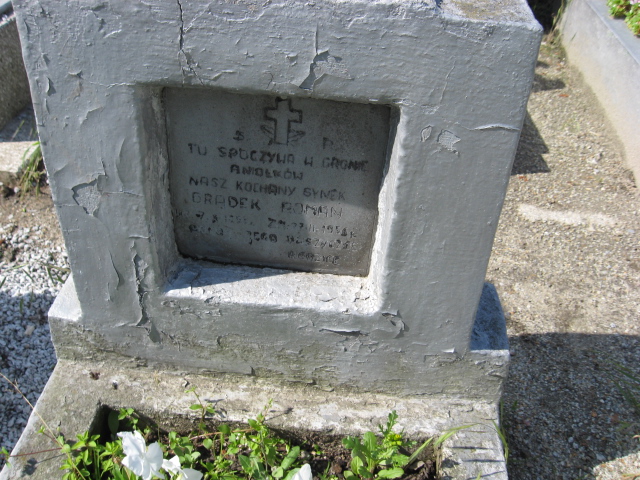Roman Grądek Świebodzice - Grobonet - Wyszukiwarka osób pochowanych